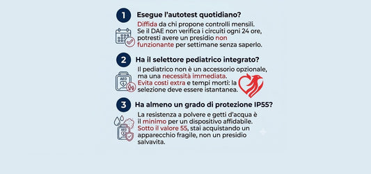 3 Domande fondamentali per chi acquista un DAE e valutarne l'affidabilità