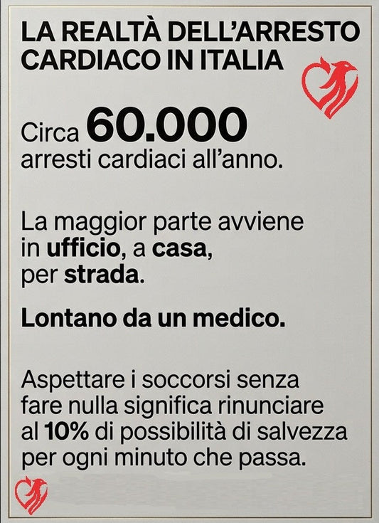 La geografia del tempo: perché aspettare l'ambulanza non è una strategia di sicurezza